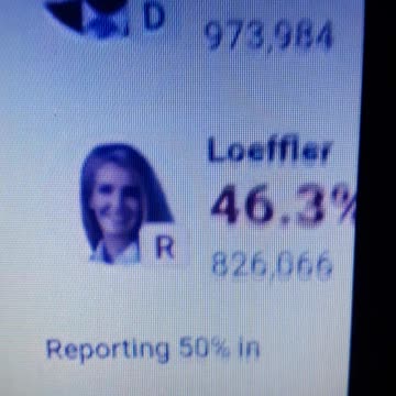 INTERNATIONAL WIDE ELECTION FRAUD VOTING MACHINE CRIME, GEORGIA RUNOFF SHAM ELECTION CRIME 18