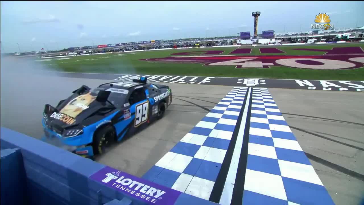 Nascar Doge Coin Car Crashes into Wall