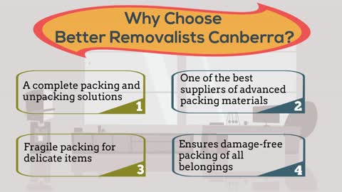 Packing Service - Better Removalists Canberra