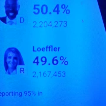 INTERNATIONAL WIDE ELECTION FRAUD VOTING MACHINE CRIME, GEORGIA RUNOFF SHAM ELECTION CRIME 209