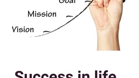 Trading menality
