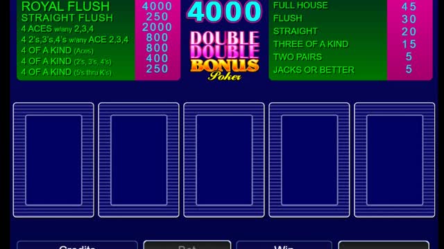 Microgaming Double Double Bonus Video Poker Free Play