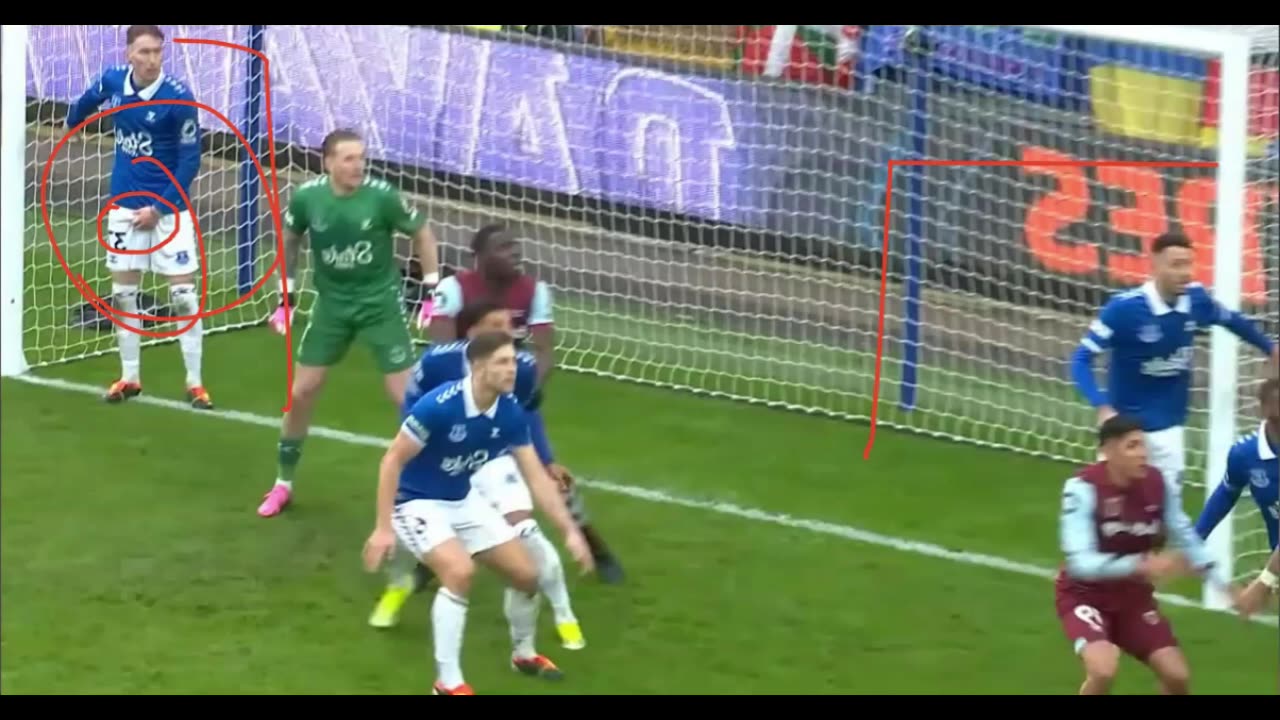 Uncovering Everton's mistakes vs West Ham