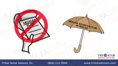 Medicare Supplement Plans (Medigap Plans)