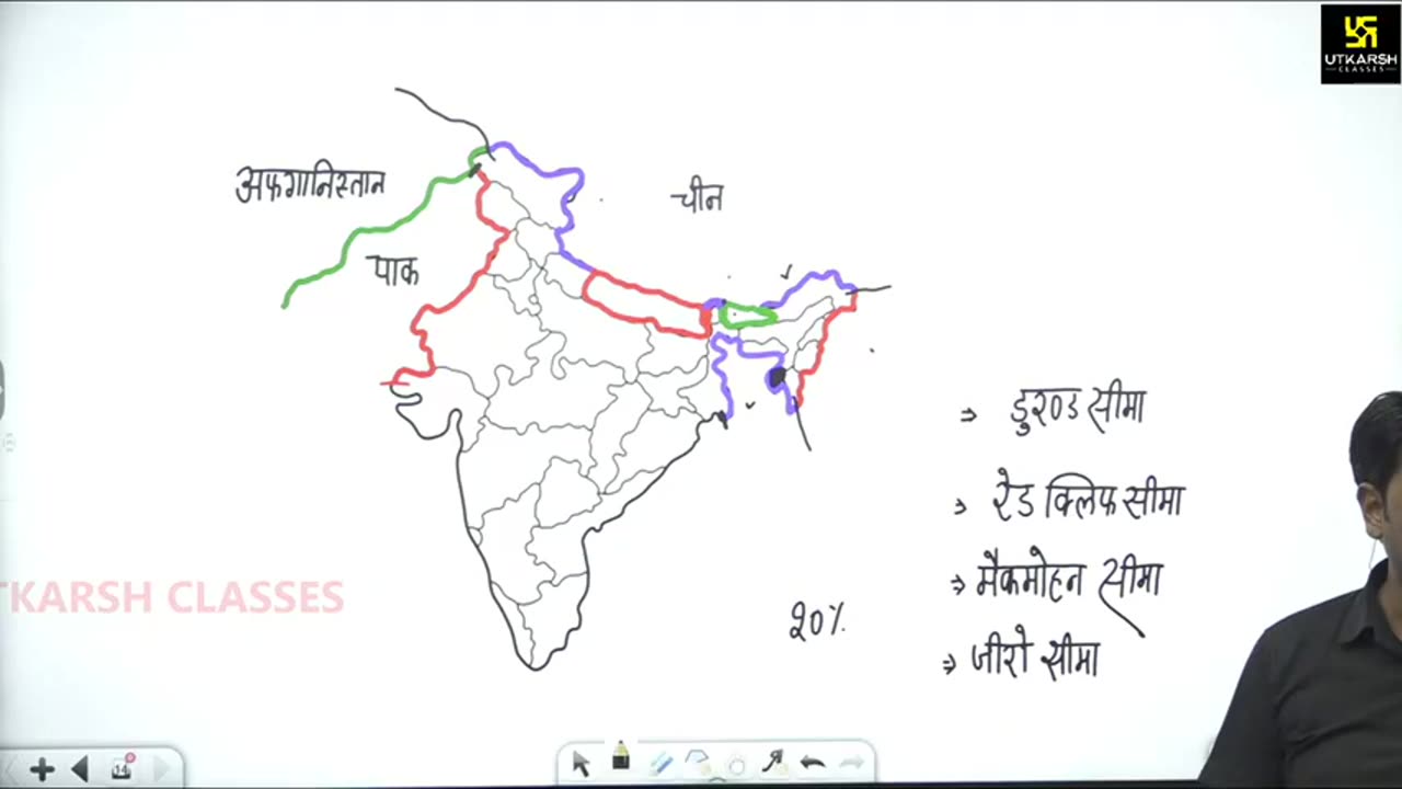 3 भारत का परिचय 3