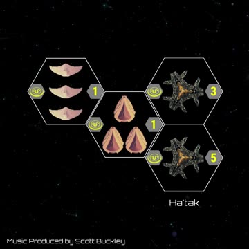 Fleet Watch: Goa'uld (Apophis)