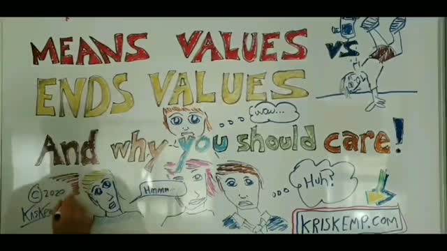 means values vs ends values - an overview