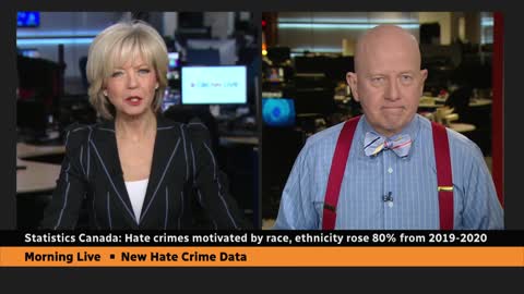 Hate crimes up 80% from 2019-2020_ StatsCan