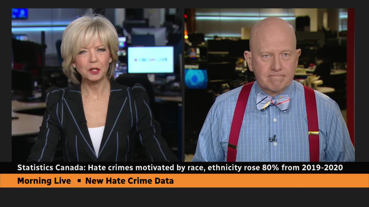 Hate crimes up 80% from 2019-2020_ StatsCan