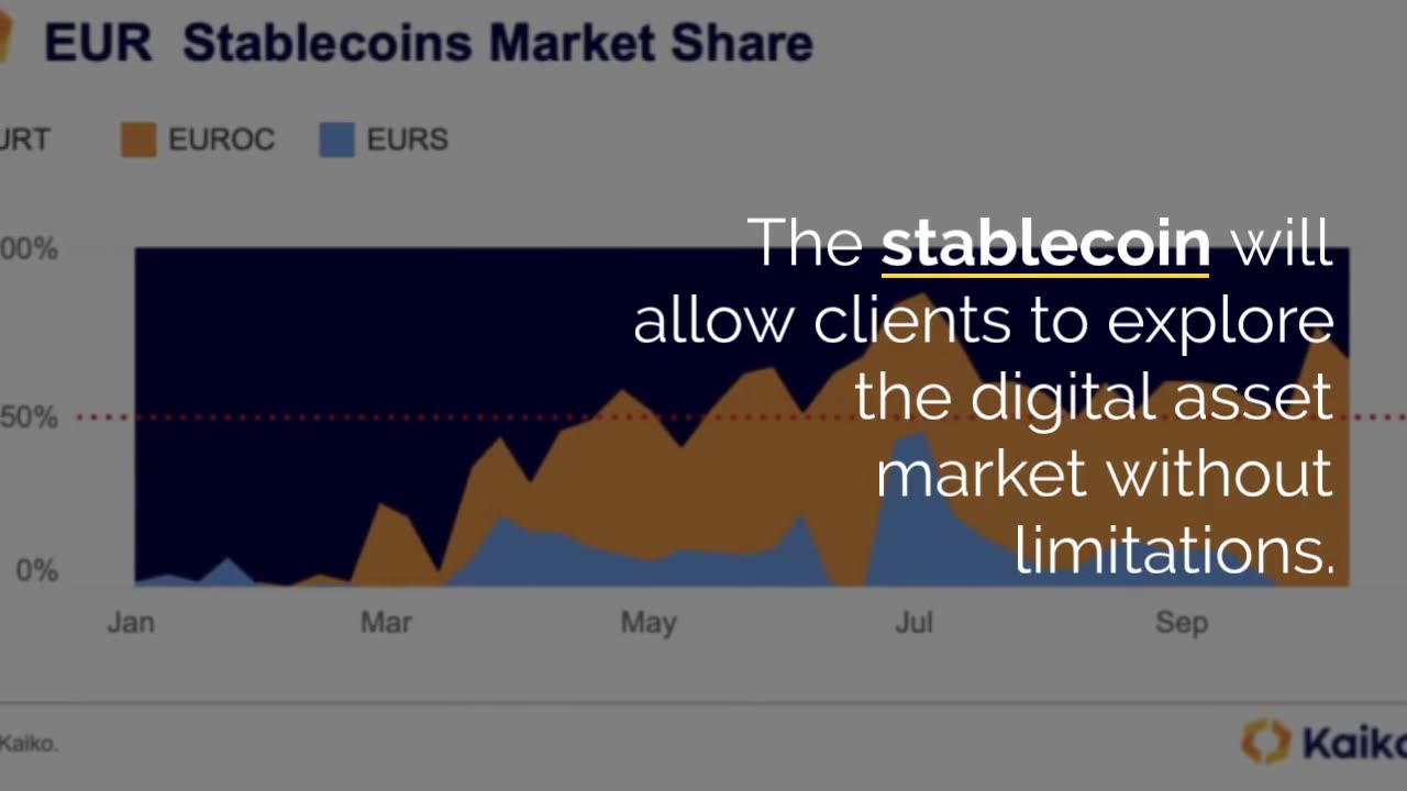 French Banking Giant to Launch Euro Stablecoin on Crypto Exchange