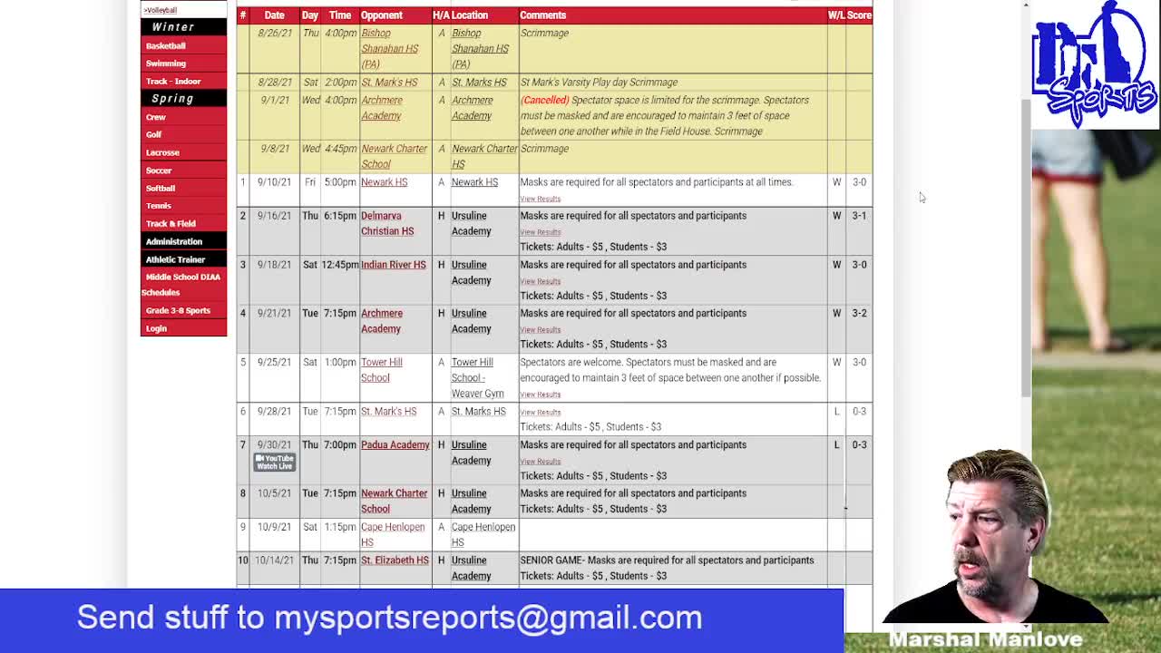 My Sports Reports - October 5, 2021