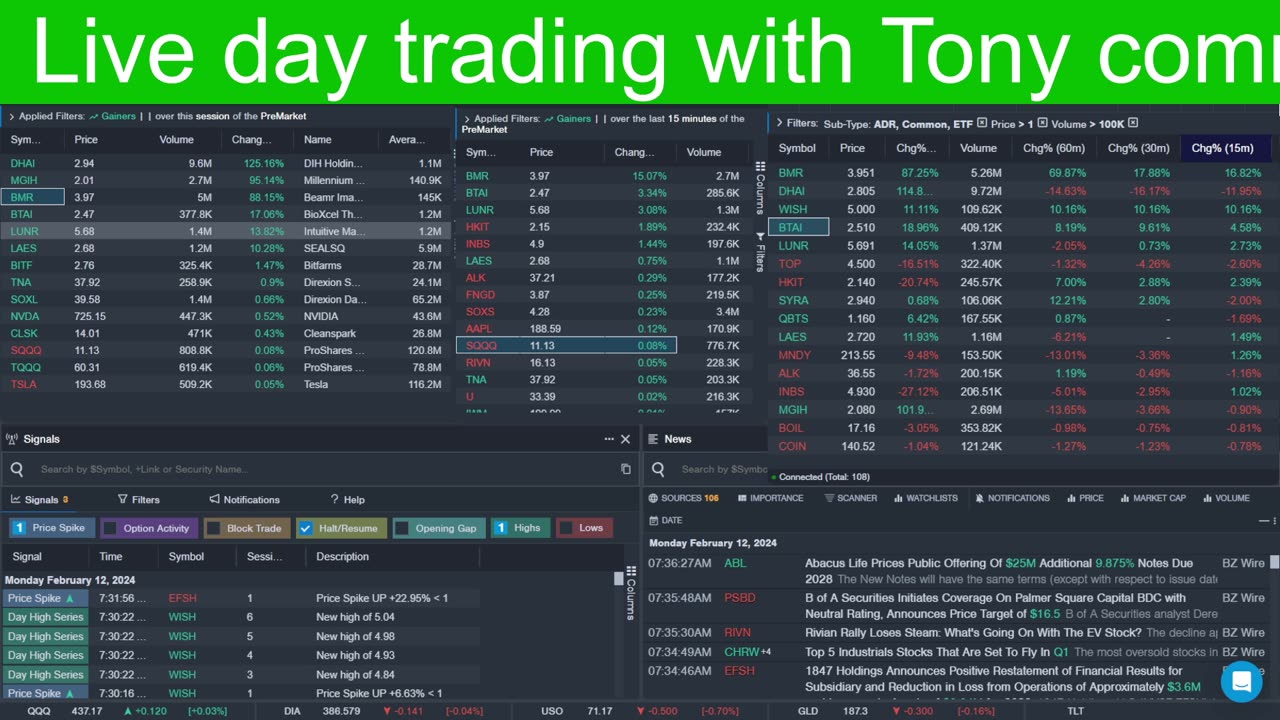 LIVE DAY TRADING | Trading Premarket and the Open | S&P 500, NASDAQ, NYSE |