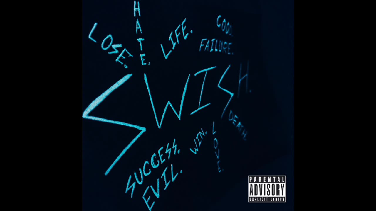 Forever / Changing [v4] - SWISH (Rihanna)