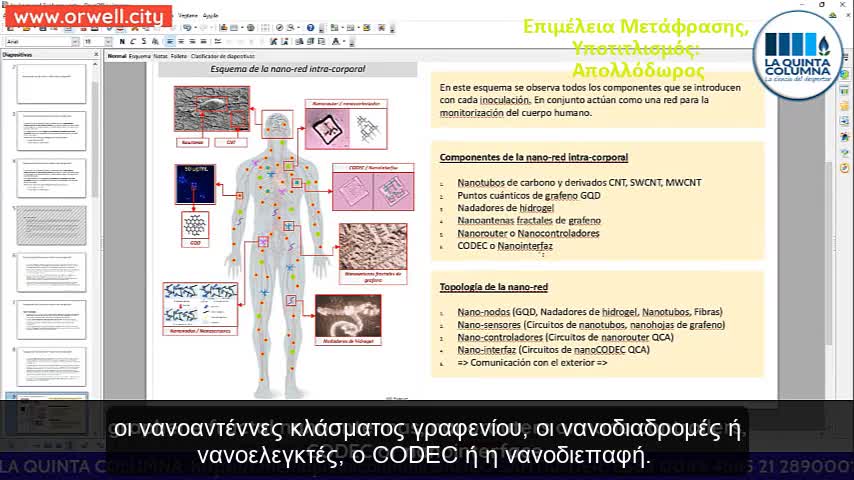 MAC-μπόλιασμα: Ενδοσωματικό Νανοδίκτυο