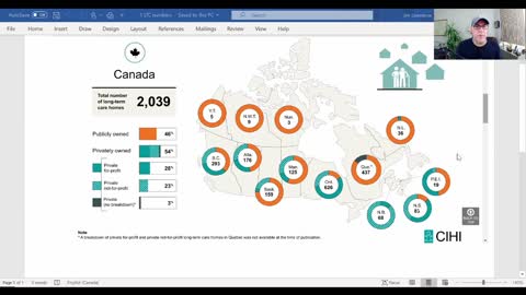 M.I.L.F. Podcast (Me I Like Facts) - #7 "LTC Homes & Covid19"