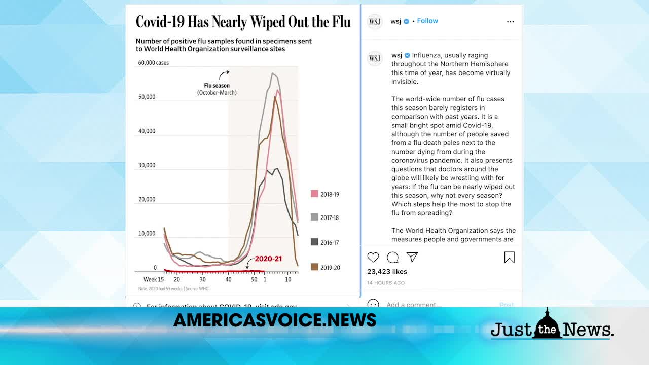 Just the News a.m. 1/27/21 Segment 6