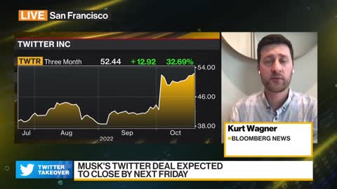 Elon Musk Plans to Cut Twitter_s Workforce By 75%_ Washington Post