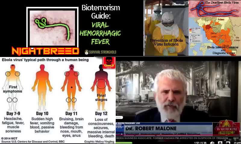 Dr. Robert Malone Warns Of 'Ebola-Like Hemorrhagic Fever' Super Virus In China Caused By V@xxines