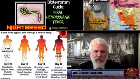 Dr. Robert Malone Warns Of 'Ebola-Like Hemorrhagic Fever' Super Virus In China Caused By V@xxines