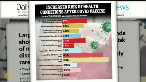 Vaccine Injury is out.