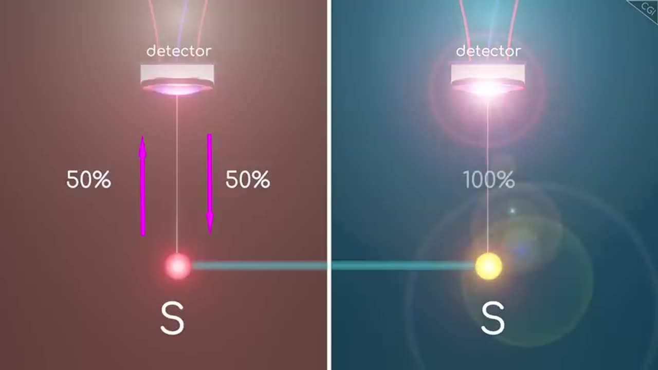 The Experiment that Proved Einstein's Quantum Theory Wrong | Quantum Eraser