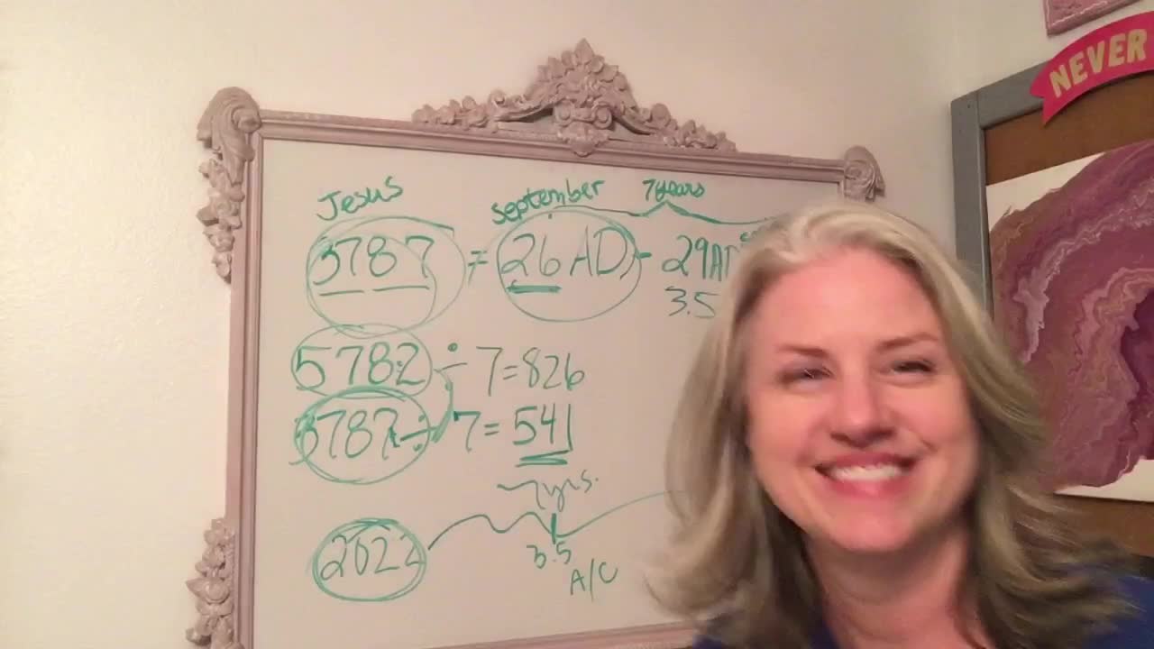 Jesus’s Ministry Was During a 7 Year Shemitah Cycle