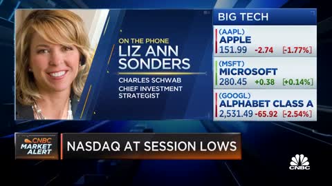 Ukraine-Russia headlines will affect markets short-term_ Liz Ann Sonders