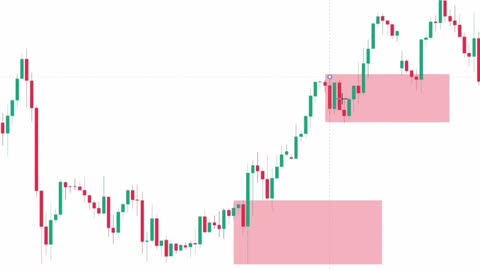 zone de demand