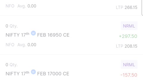 Live intraday trade in india||16/02/2022||