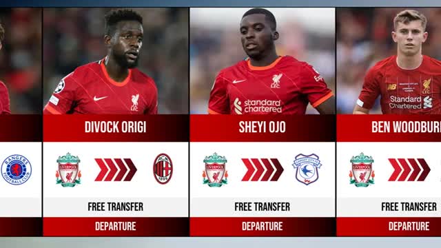 LIVERPOOL FC TRANSFERS Summer 2022 - Darwin Núñez, Sadio Mané, Origi #liverpoolfctransfernews