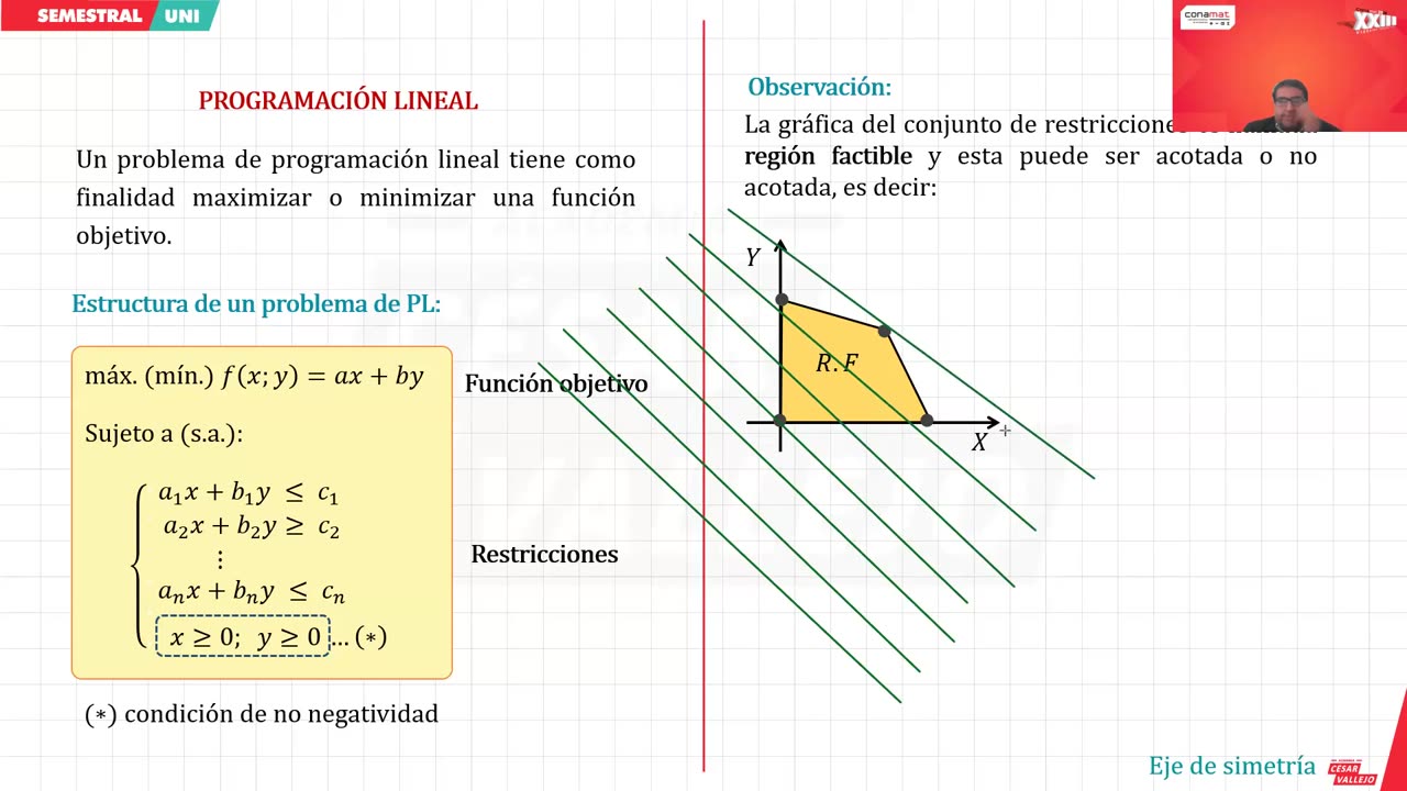 SEMESTRAL VALLEJO 2024 | Semana 18 | Literatura | FIlosofía | Álgebra