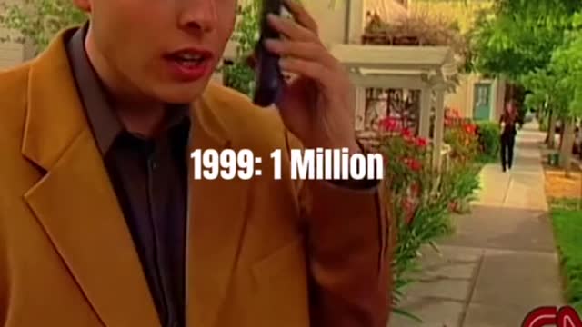 20 years to become the Worlds richest man