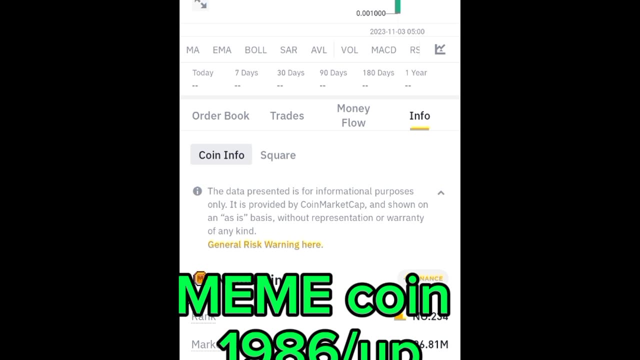 BTC coin meme coin Etherum coin Cryptocurrency Crypto loan cryptoupdates song trading insurance Rubbani bnb coin short video reel #memecoin