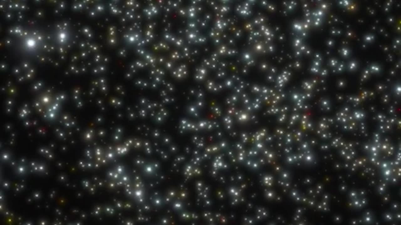 Here's how large observable universe is. #cosmos #universe
