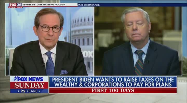 Lindsey Graham on Biden's first 100 days