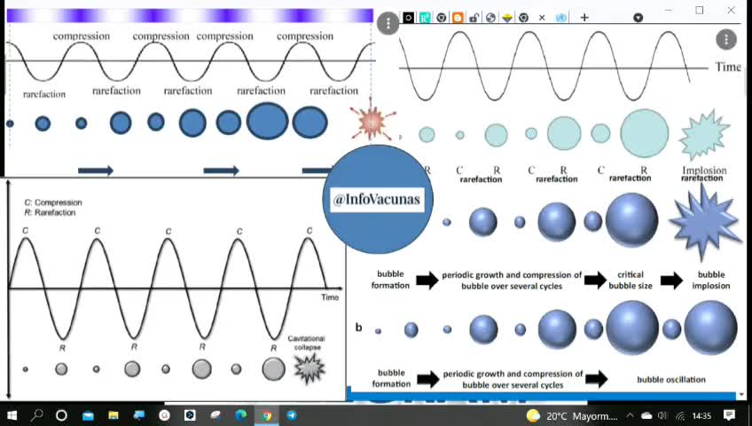 En dos minutos el vídeo explica muy bien la nueva gran mentira: el virus Marburg