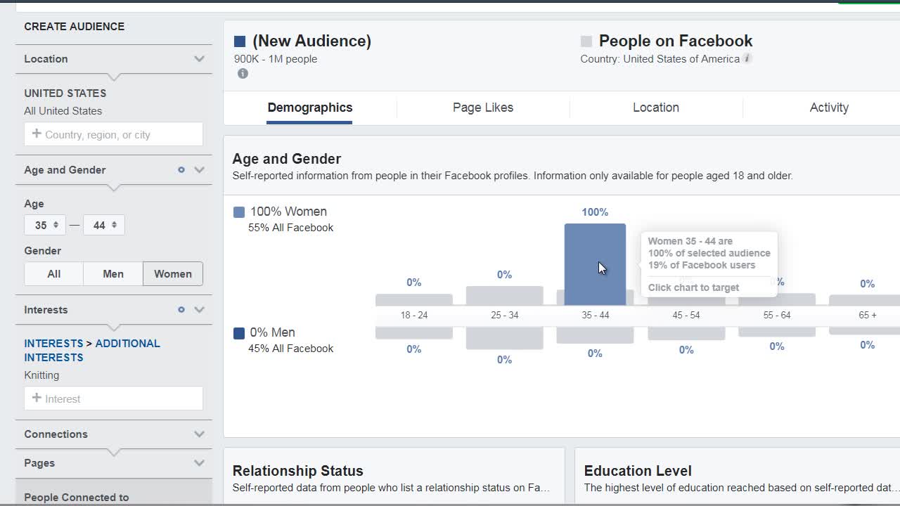 Simple Social Media Content - Audience