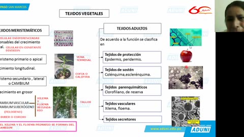 REPASO ADUNI 2021 | Semana 05 | Biología