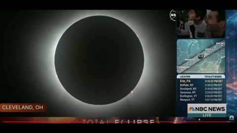 They are faking the Solar Eclipse 2024 !