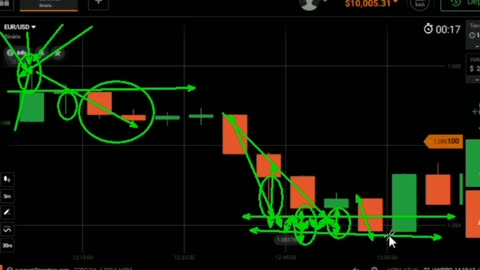 Mateus Almeida - Trader Expert - MOD 13 - AULA 05