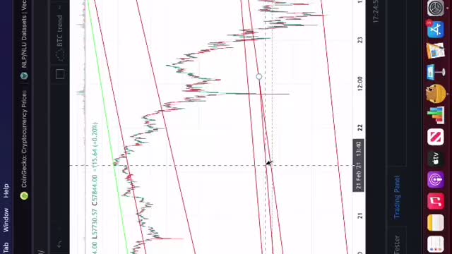 TETHER FUD IS OVER 📈🔜