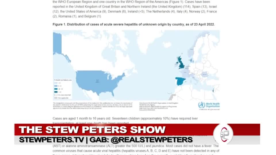 World Health Organization: UNKNOWN hepatitis strain found in vaccinated childre