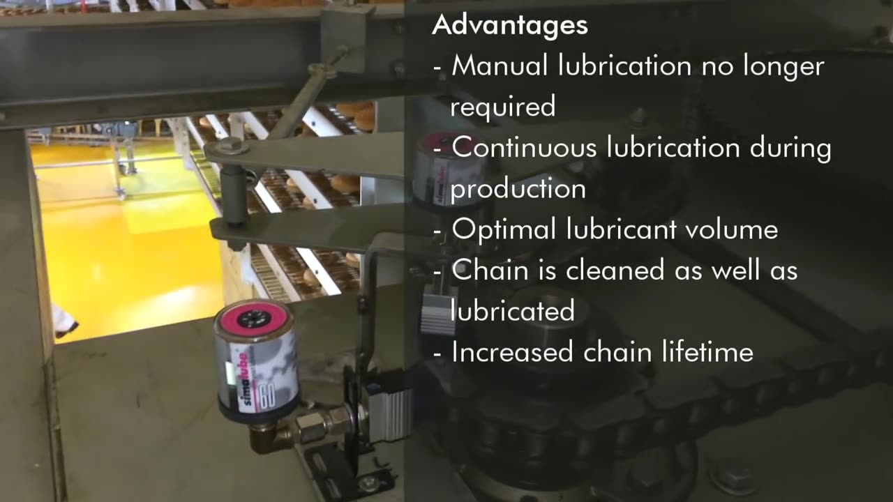 Automatically Lubricating a Drive Chain in a Hamburger Bun Factory with Simalube Lubricators