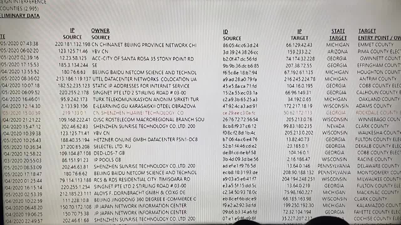 This video shows the addresses of the attackers and their destination