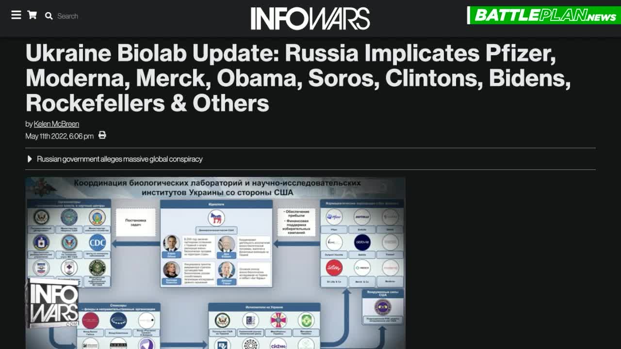 Ukraine Biolab Update: Russia Implicates Pfizer, Moderna, Merck, Obama, Soros, Clintons, Bidens,