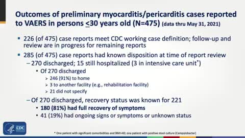 Myocarditis kod mladih