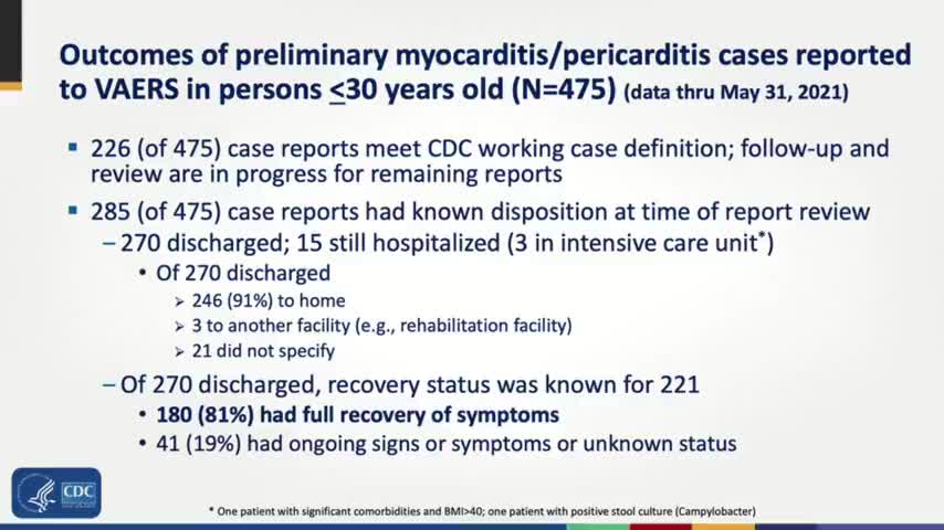 Myocarditis kod mladih