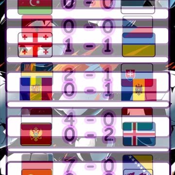 Resultados liga naciones de la uefa jornada 5 del 16 de noviembre.