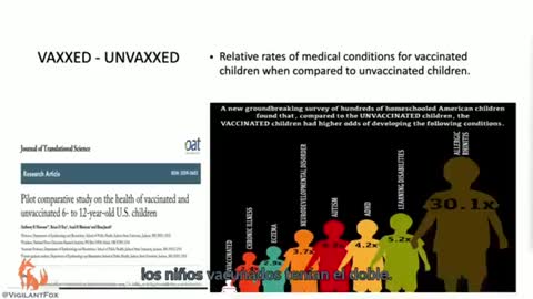 Vaxxed vs Unvaxxed - childrens health comparisons