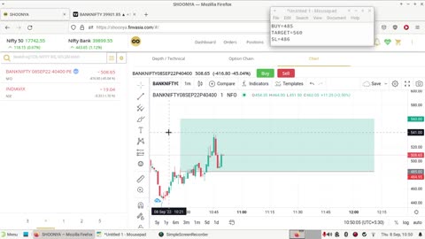 Bank Nifty Paper Trading 8 Sep 2022 | Exited at cost
